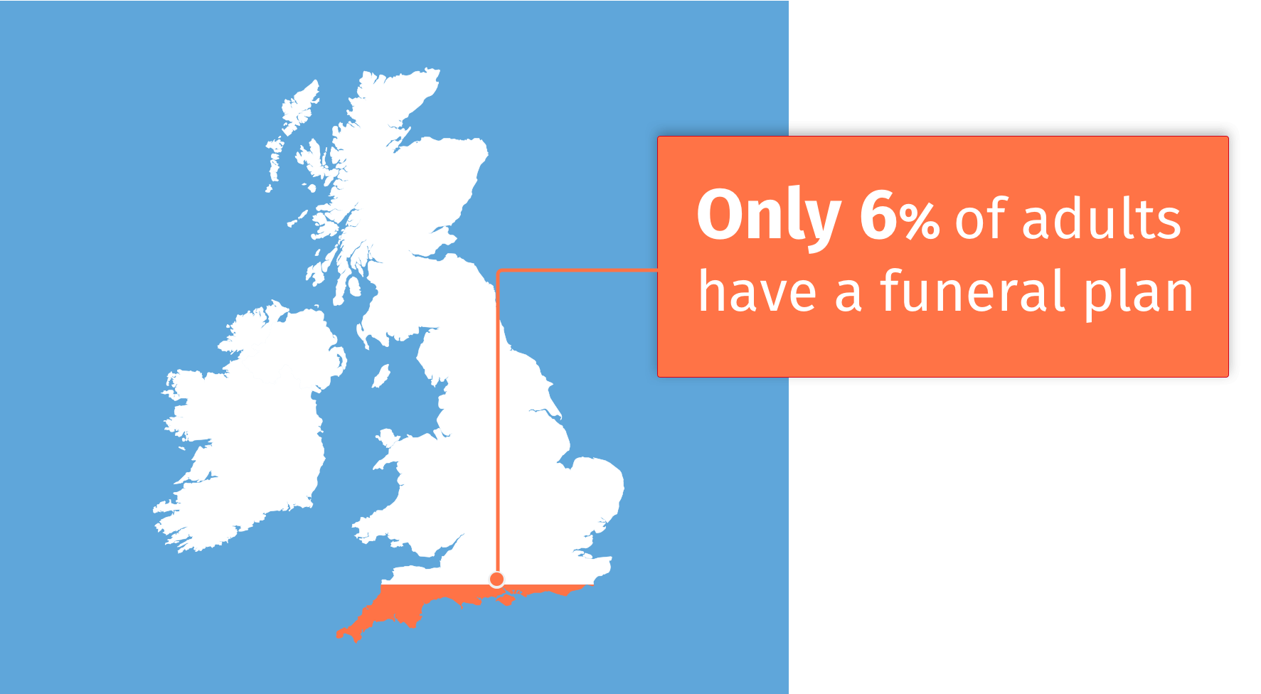Funeral Planning In The Uk Yougov Study Funeral Zone Funeral